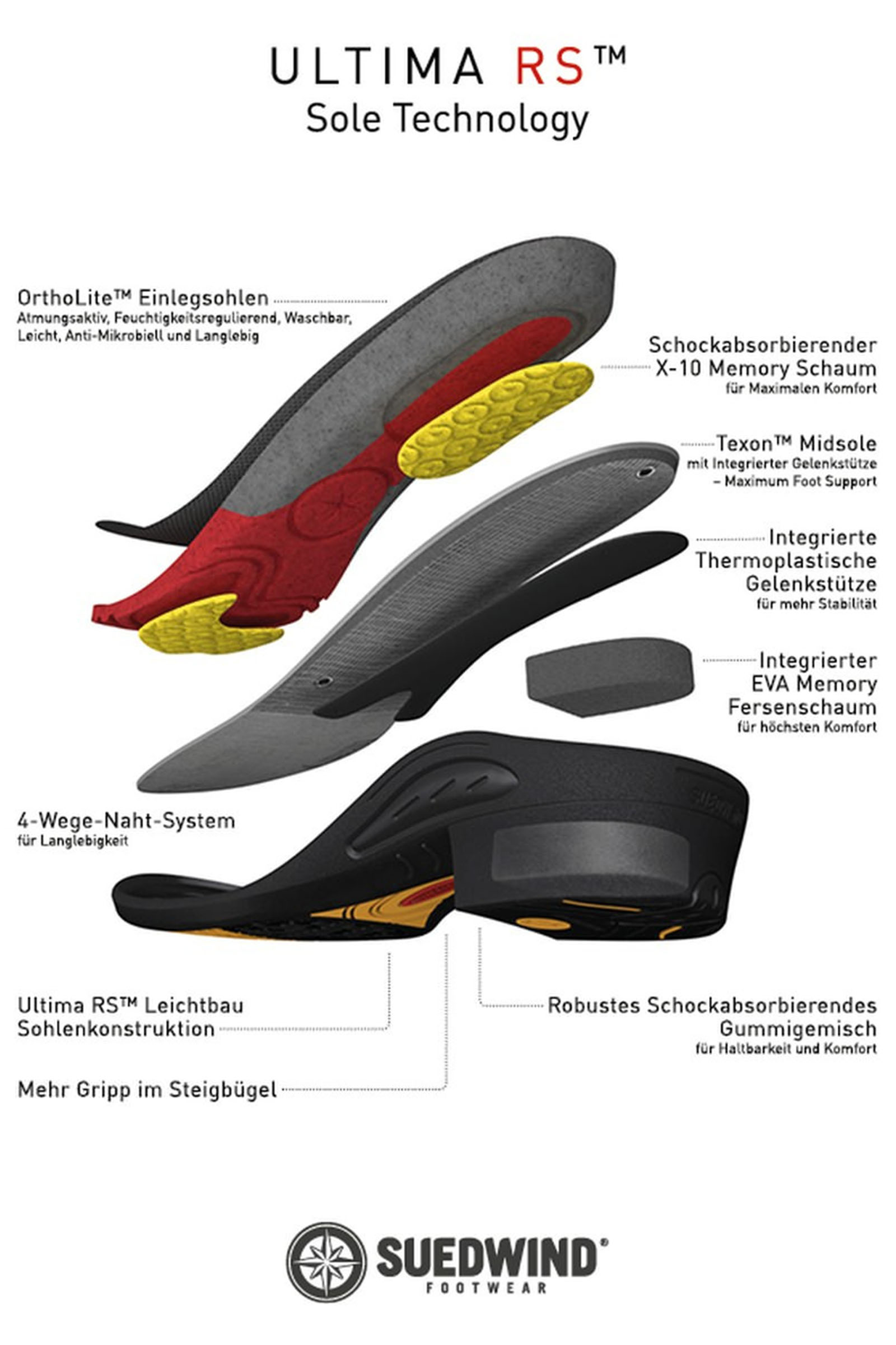 Suedwind Footwear Ultima Back Zip Soft Jodhpur Botas