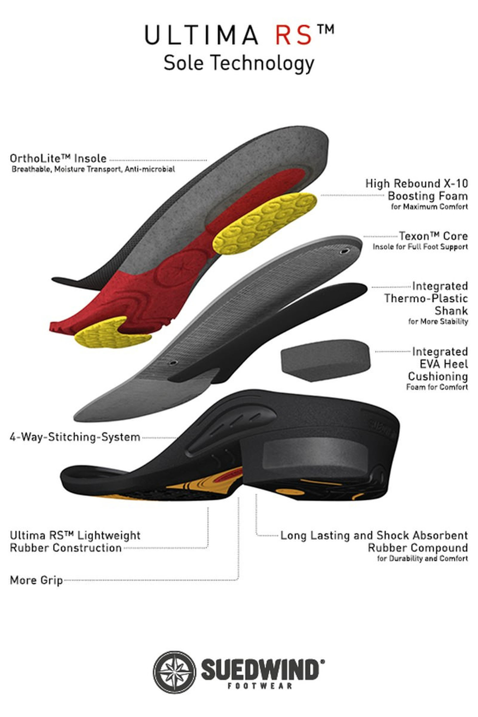 Suedwind Footwear Ultima Back Zip Soft Jodhpur Botas