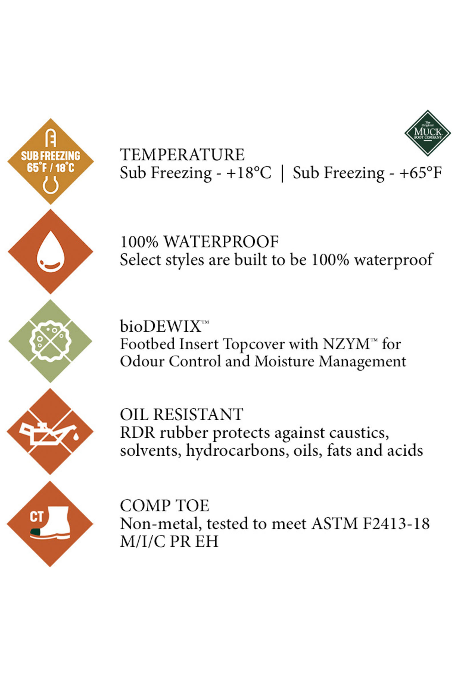 Bota Alta Muck Boot Mudder S5