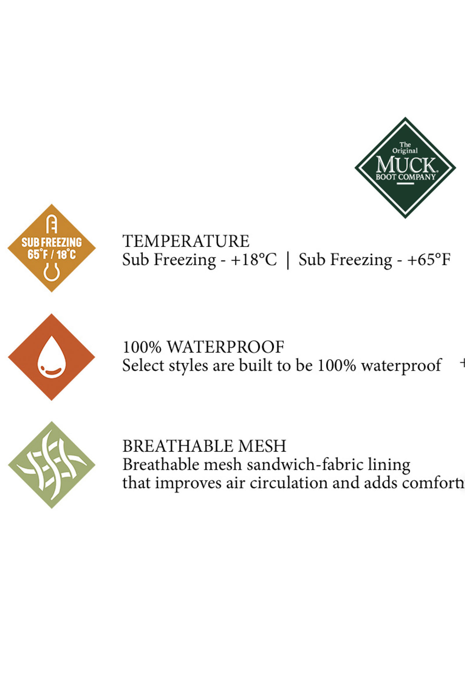 Muck Boot Outscape Lace Up zapatos impermeables para mujer