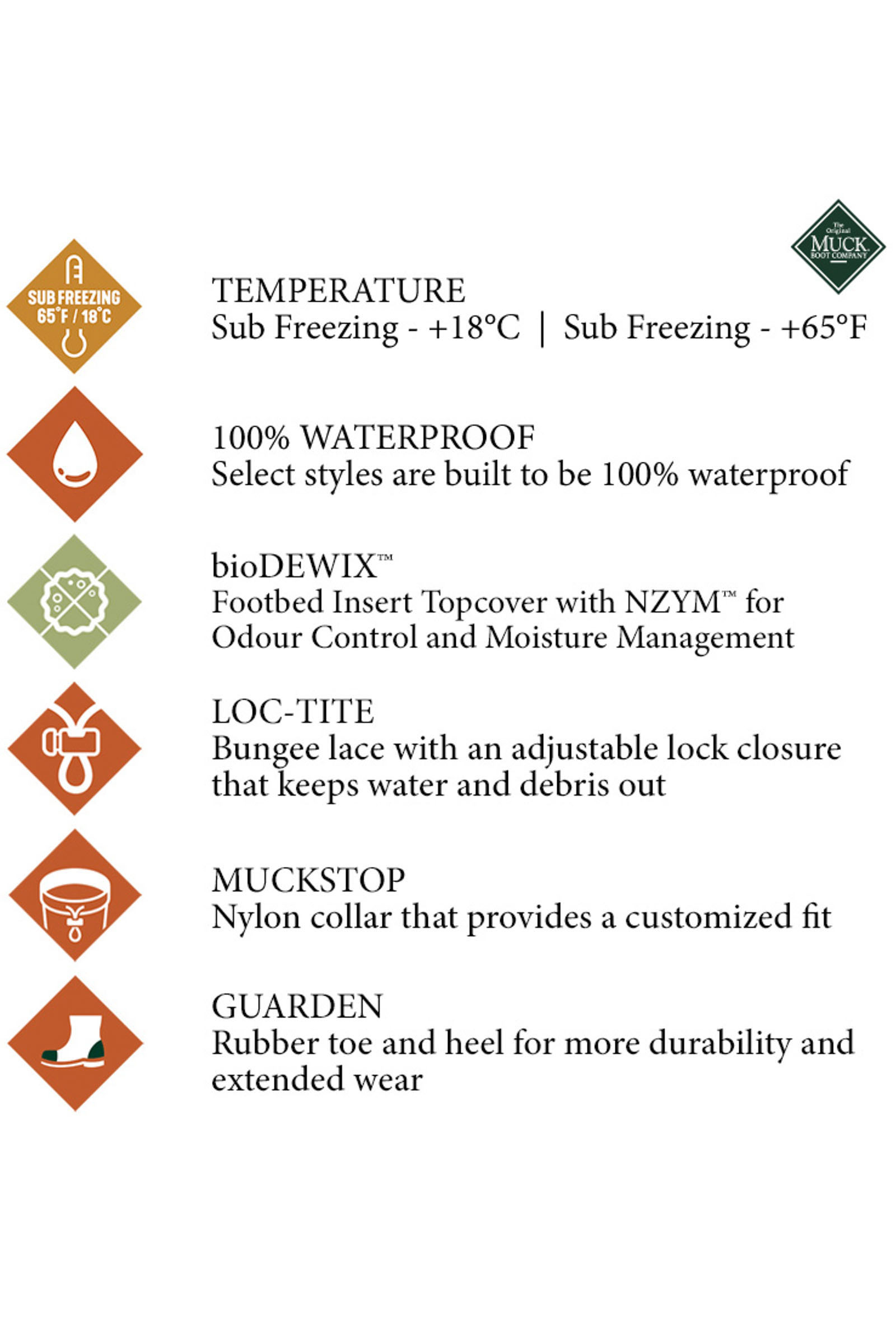 Bota Alta para Mujer Muck Boot Forager