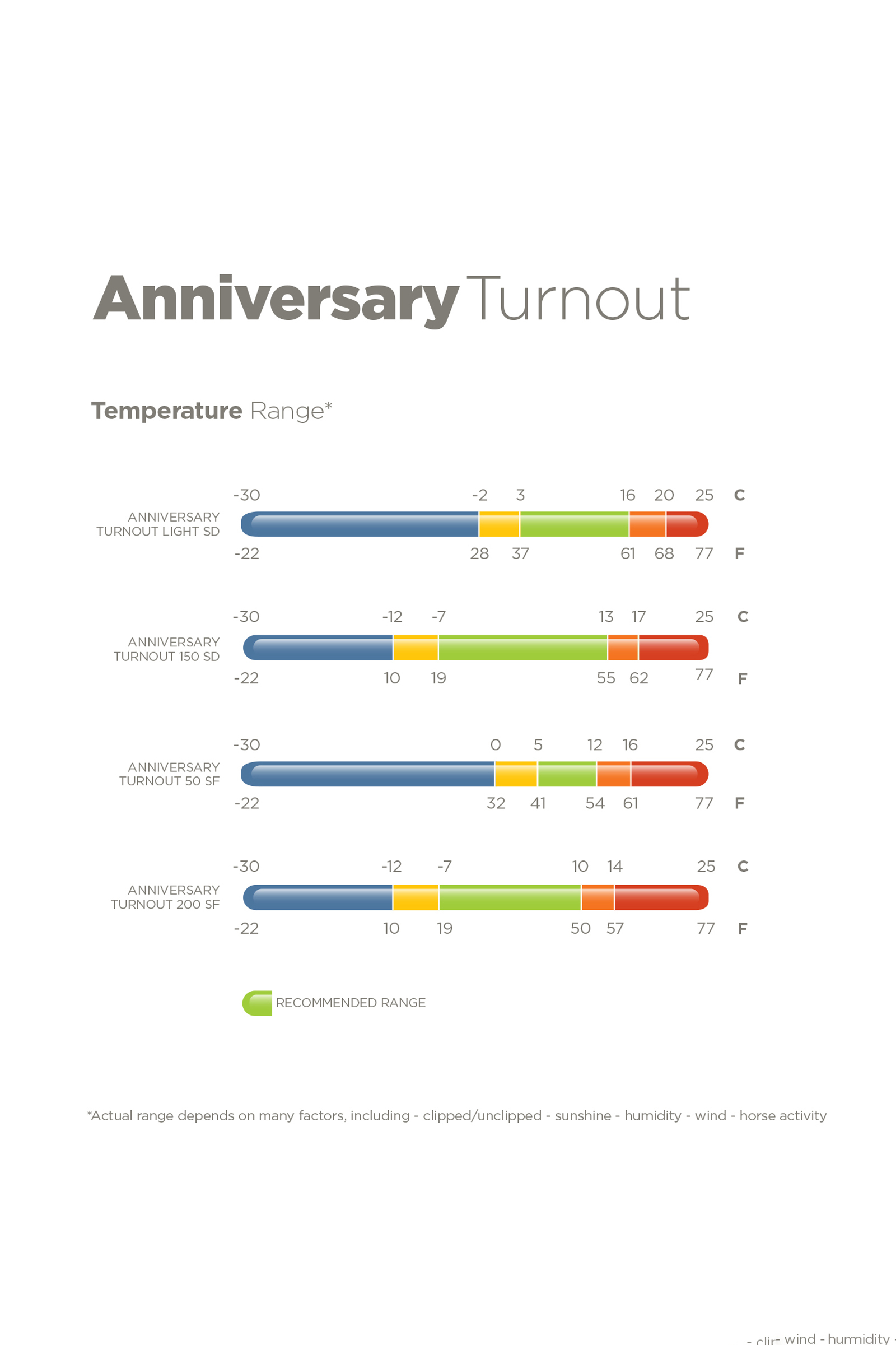 Bucas Anniversary SF manta de exterior impermeable ligera, 50g